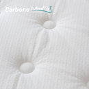 Colchones Semi Ortopédicos Empacados al Vacío Max Rest con Resortes, 35cm Espesor (14") Alta calidad Eco Comfort. Anti Acaros