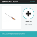 Identificación visual de la punta del SKU 245820
