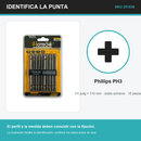 Identificación visual de la punta del SKU 251036