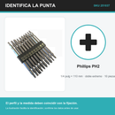 Identificación visual de la punta del SKU 251037