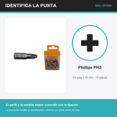 Identificación visual de la punta del SKU 251044