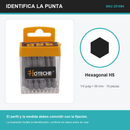 Identificación visual de la punta del SKU 251084