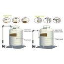 Válvula Automática De Control De Nivel De Agua De 1" En L