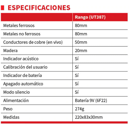 UT387 Detector De Pared Profesional Metal, Madera Y AC Cable Oculto En La Pared. Profundidad Maxima