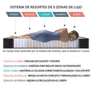 Colchones Empacados al Vacío Pillow Top Memory Foam con Gel Frío 30cm espesor (12") Calidad Hotelera