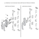 Cremona Secureasy para Ventana Abatible exterior e interior. Color Negro