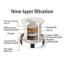 (6Pcs) Repuestos De Filtro De Purificación Grifo Giratorio 360º.(SOLO REPUESTOS DE FILTRO)